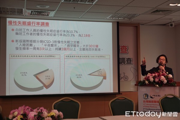 ▲睡眠醫學會調查。(圖/記者嚴云岑攝)