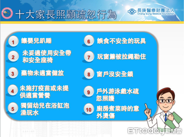 ▲嬰幼兒10大照顧NG行為。(圖/長庚醫院提供)