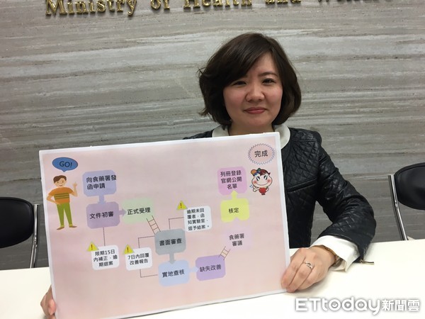 ▲精準醫療實驗室。(圖/記者嚴云岑攝)