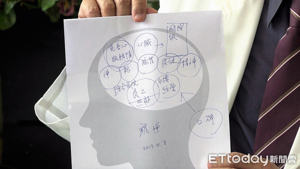 ▲▼振興醫院院長魏崢專訪。(圖/記者徐斌慎攝)