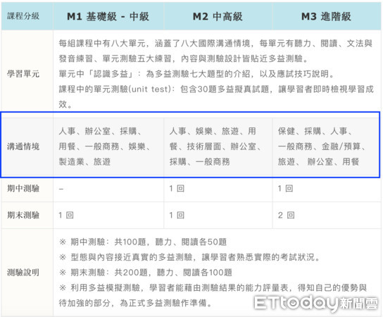 ▲▼             。（圖／記者陳免攝）