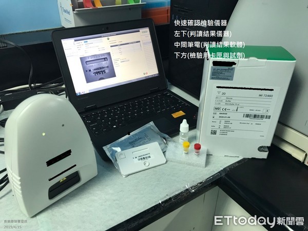 ▲愛滋篩檢快速確診檢驗儀器,可於一天內確認愛滋篩檢結果。(圖/疾管署提供)