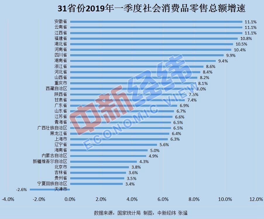 温岭各镇人口排名_温岭最新常住人口数据出炉,看看你们镇 街道 有没有10万人(3)