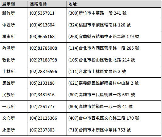 4門、5門同步追加BOSE音響旗艦型　全新馬自達3「79.9萬元起」售價出爐（圖／翻攝自馬自達）