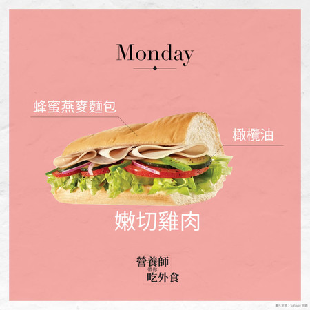 ▲▼減脂工作餐潛艇堡篇。(圖/營養師帶你吃外食提供)