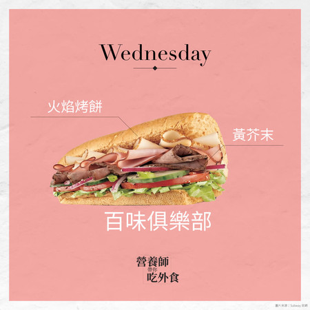 ▲▼減脂工作餐潛艇堡篇。(圖/營養師帶你吃外食提供)