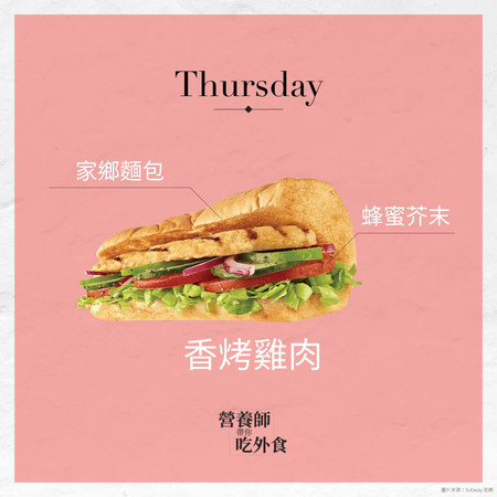 ▲▼減脂工作餐潛艇堡篇。(圖/營養師帶你吃外食提供)