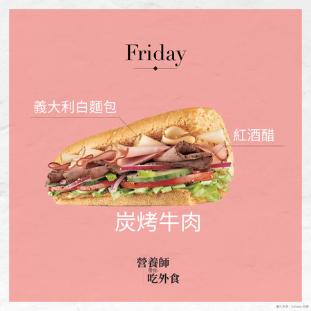 ▲▼減脂工作餐潛艇堡篇。(圖/營養師帶你吃外食提供)