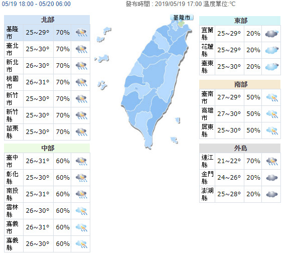 ▲▼快訊／北台灣豪大雨特報！清晨鋒面通過　周一全台有雨。（圖／中央氣象局）