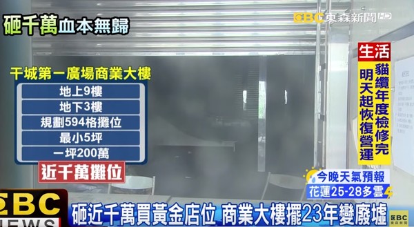 ▲▼台中火車站旁商業大樓完工23年，卻從未開幕過，買家投資千萬血本無歸。（圖／東森新聞）