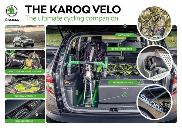 ▲Skoda Karoq Velo專為單車族量身打造。（圖／翻攝自Skoda）