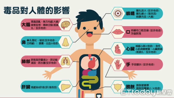 ▲宮廟反毒。(圖/紅絲帶基金會提供)