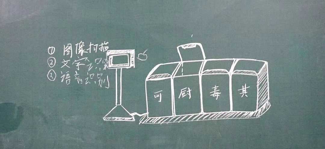 ▲深圳7名小朋友發明了「智能垃圾桶」。（圖／翻攝自「浙江之聲」微信公眾號）