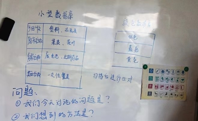 ▲深圳7名小朋友發明了「智能垃圾桶」。（圖／翻攝自「浙江之聲」微信公眾號）