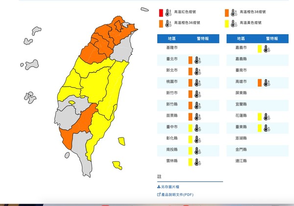 ▲▼氣象局針對全台14縣市發出高溫資訊。（圖／翻攝中央氣象局）