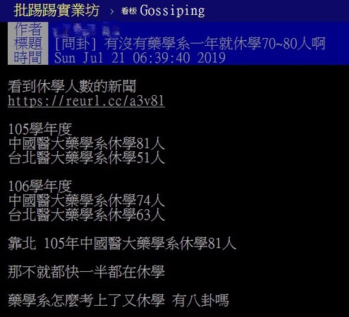 ▲藥學系休學人數超高，引網友討論。（圖／翻攝自PTT）