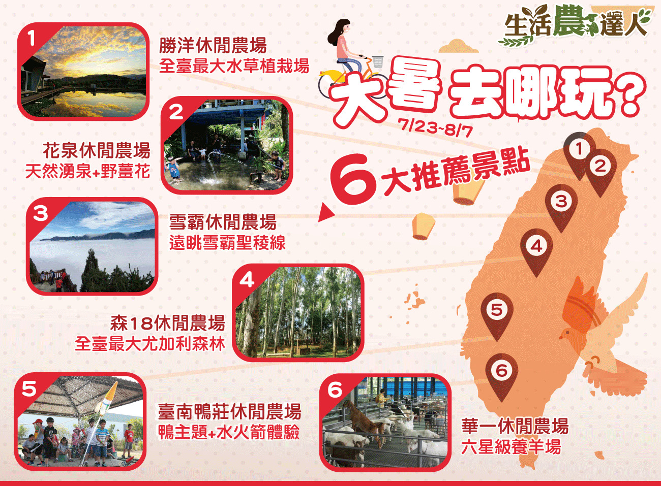 ▲▼農委會規劃大暑去哪玩台灣6大景點。（圖／農委會提供）