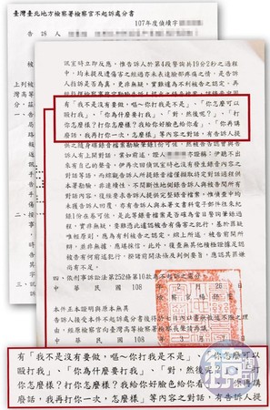 小友遭刑求後控告員警傷害，檢方勘驗錄音檔，雖聽到「打你怎麼樣」等對話，但仍以「罪疑唯輕」原則，做出不起訴處分。