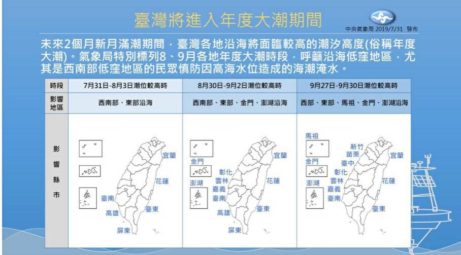 ▲▼年度大潮時間點。（圖／中央氣象局）