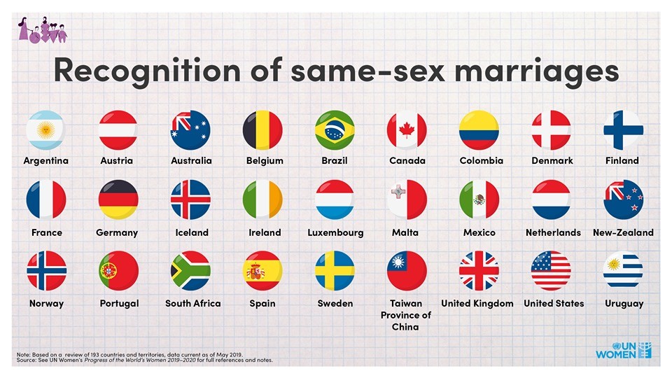 ▲▼  全球27個同婚合法國家           。（圖／翻攝自UN Women臉書）