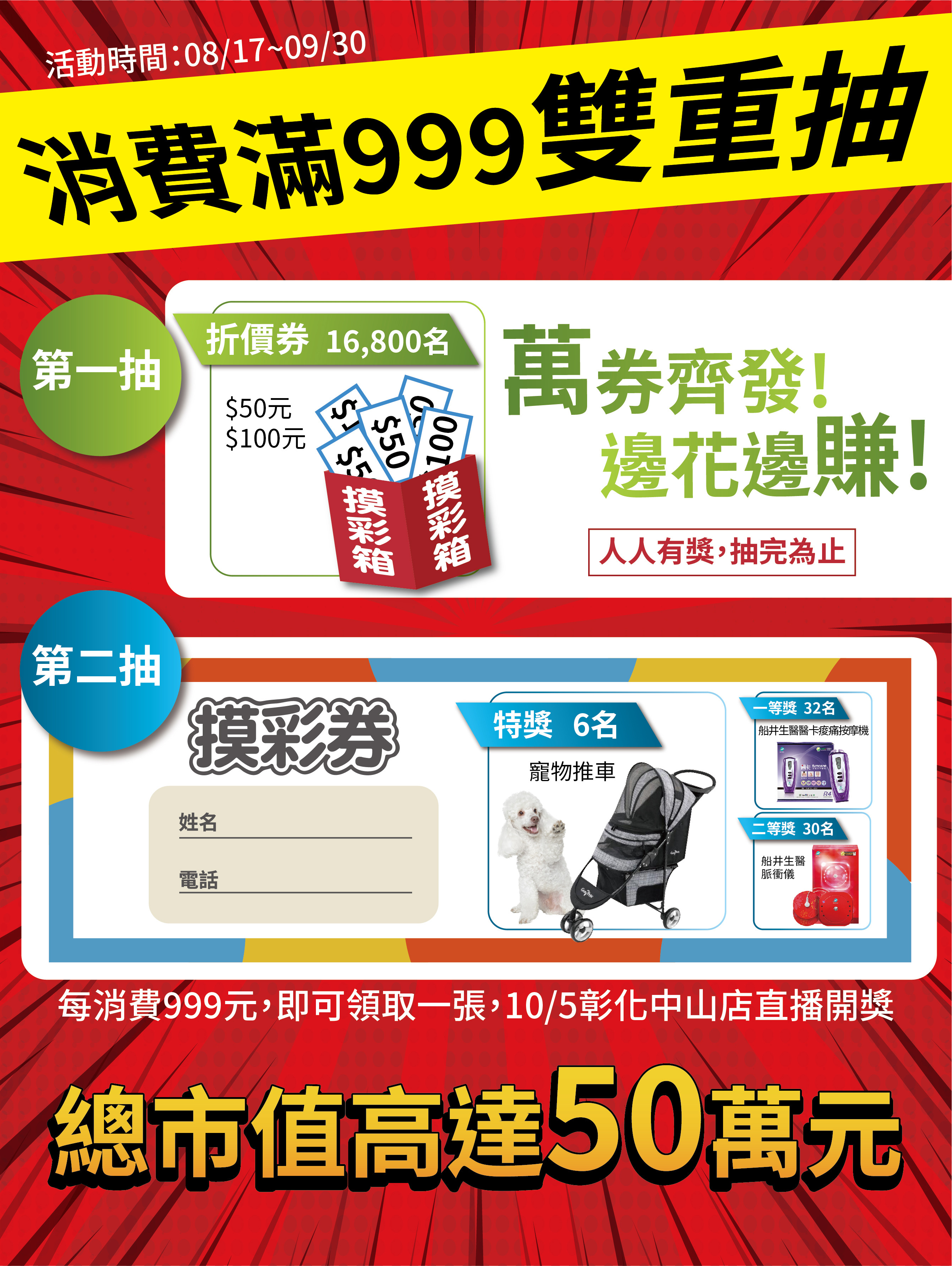 ▲▼東森寵物雲前進南台灣！12家門市8/17正式開幕，「萬券齊發」讓你邊買邊賺 。（圖／東森寵物雲商店）