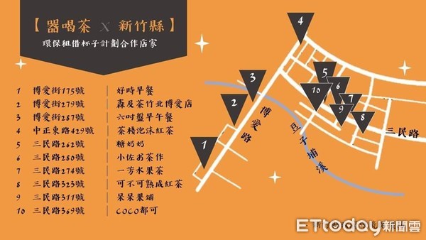 ▲不塑潮！竹北光明商圈　「杯子租借」與你一起愛地球。（圖／記者陳凱力翻攝）