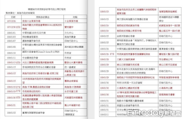 ▲▼陳致中秀出韓國瑜的行程列表。（圖／陳致中提供）