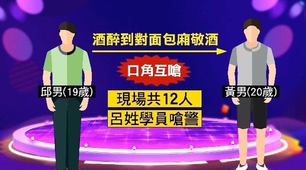 準警察酒後嗆學長，「講法律？我比你懂。」（圖／翻攝自東森新聞）