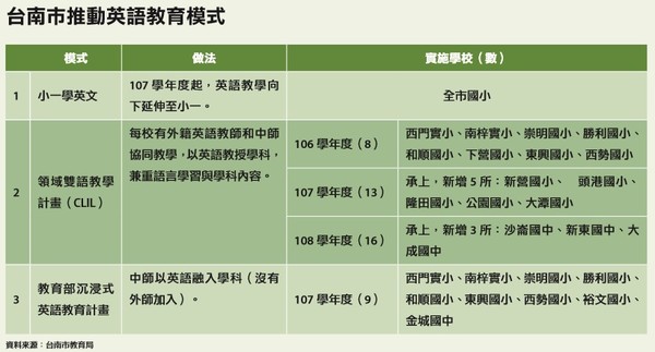 ▲▼ 。(圖/未來Family)