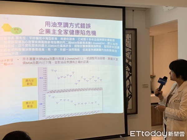 ▲聯欣診所院長林美秀。(圖/記者嚴云岑攝)