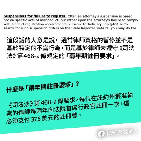 ▲▼總統蔡英文紐約州律師資格被暫停的原因曝光。(圖/總統府發言人) ▲▼總統蔡英文紐約州律師資格被暫停的原因曝光。(圖/總統府發言人)