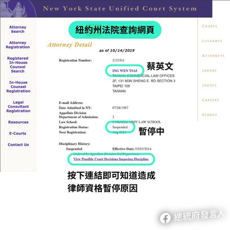 ▲▼總統蔡英文紐約州律師資格被暫停的原因曝光。(圖/總統府發言人) ▲▼總統蔡英文紐約州律師資格被暫停的原因曝光。(圖/總統府發言人)