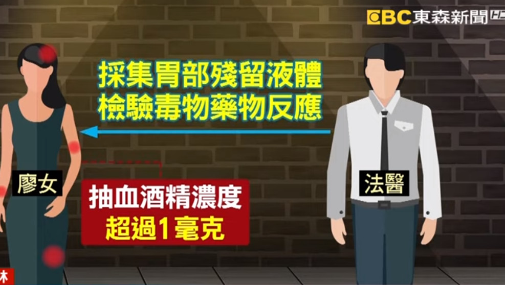 ▲▼19歲女男友家中暴斃。（圖／翻攝《東森新聞》）