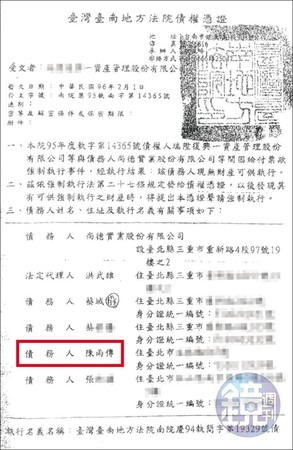法院發出的債權憑證中,陳兩傳(紅框處)也被列為債務人。