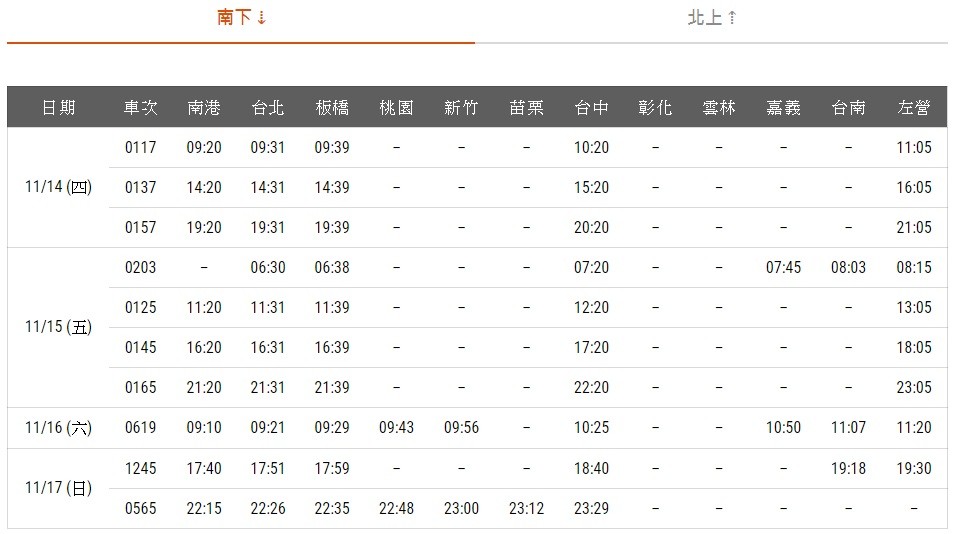 ▲高鐵卡娜赫拉彩繪列車11/14-11/17運行時刻表。（圖／翻攝自高鐵官網）