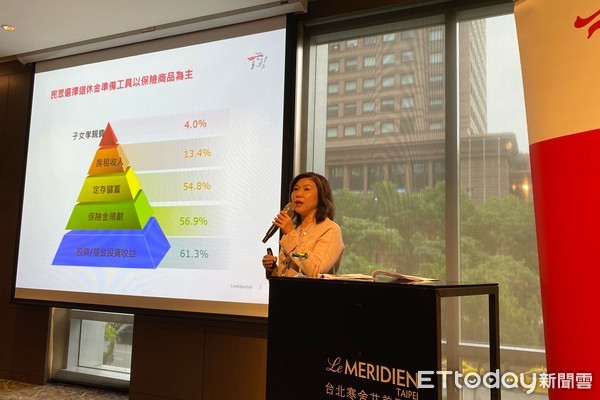 ▲英國保誠人壽總經理王慰慈。（圖／記者楊絡懸攝）