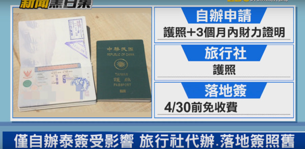 ▲▼自行申辦泰國簽證需附3個月的財力證明。（圖／翻攝自東森新聞）