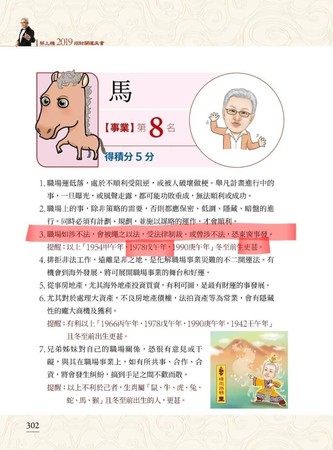 (蔡上機提供)