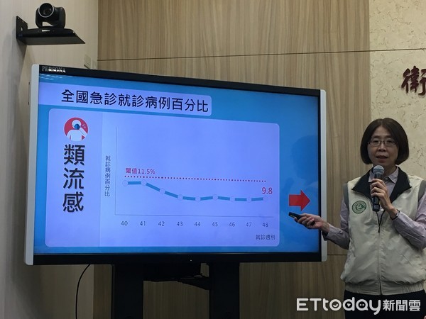 ▲▼疾管署疫情周報。（圖／記者洪巧藍攝）