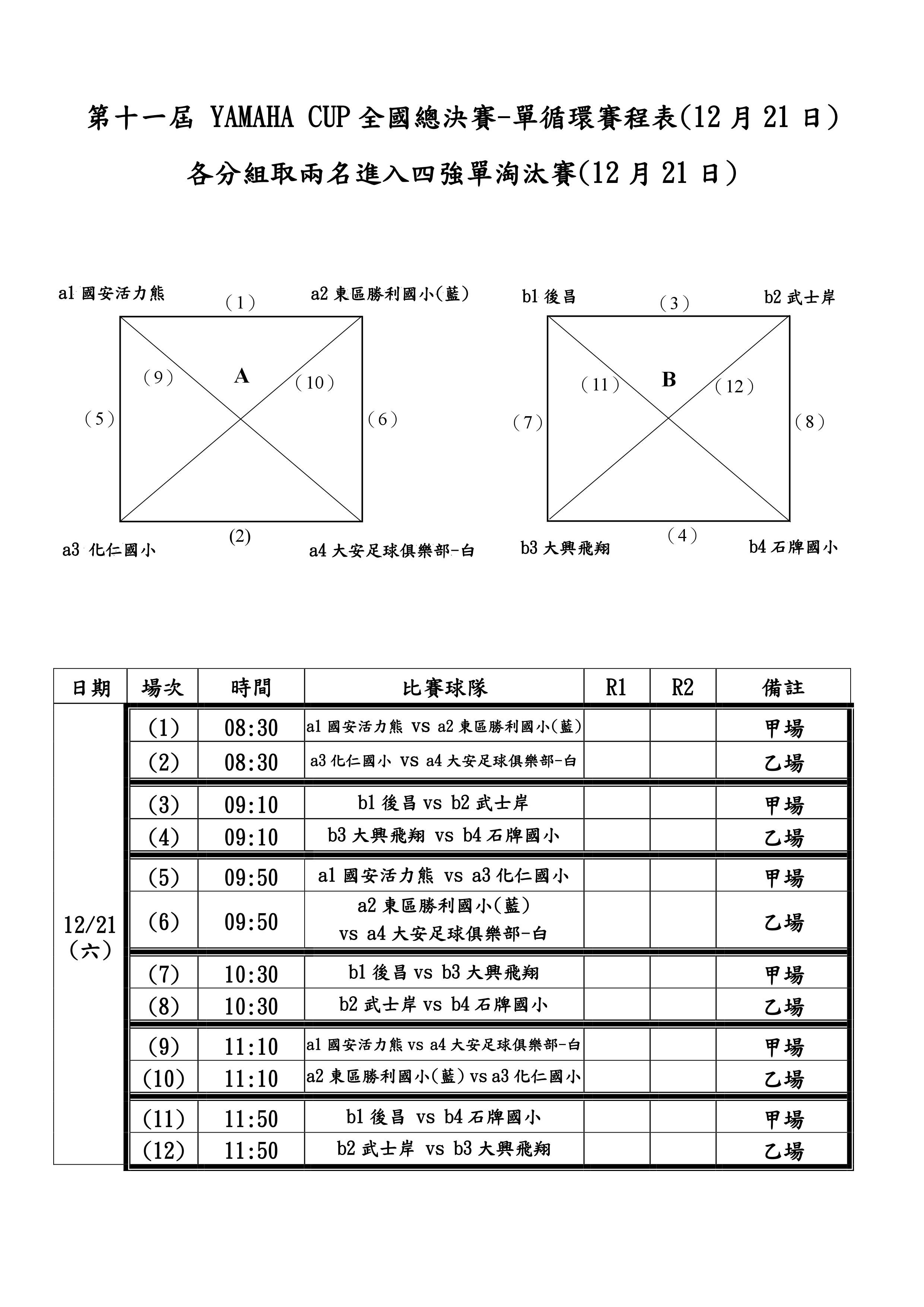 ▲YAMAHA CUP總決賽賽程(改)。（圖／YAMAHA CUP提供）