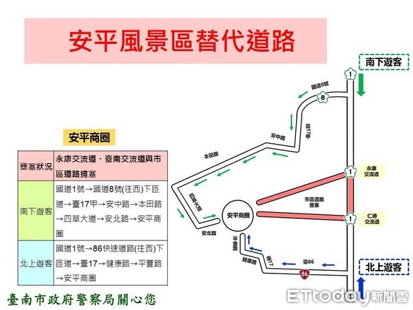 ▲台南市警局規劃各項交通管制措施以因應春節湧現之人、車潮外，並製作替代道路懶人包，俾使民眾能一路順暢樂遊府城。（圖／記者林悅翻攝，下同）