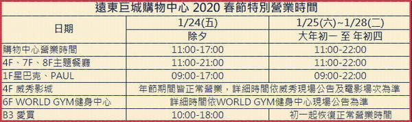 ▲春節走新竹　賞燈、逛街、遊動物園…營業時間快筆記。（圖／記者陳凱力翻攝）