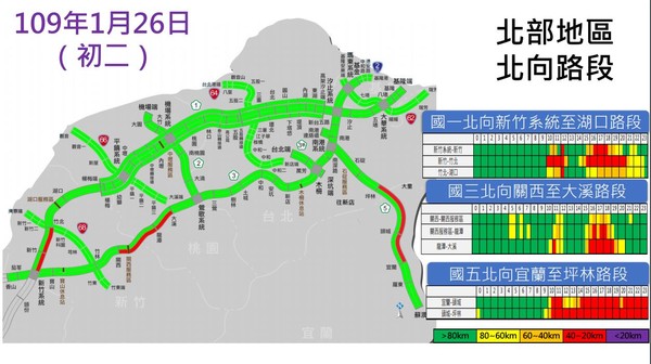 ▲▼國道初二壅塞路段。（圖／高公局提供）