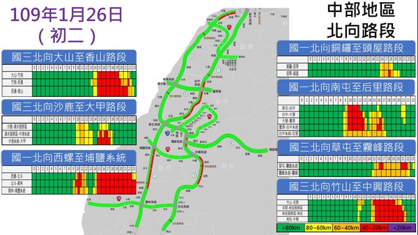 ▲▼國道初二壅塞路段。（圖／高公局提供）