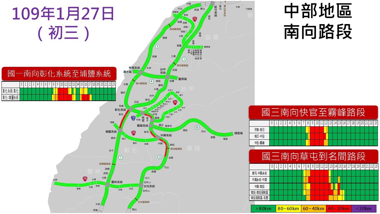 ▲▼初三塞車路段 。（圖／高公局提供）