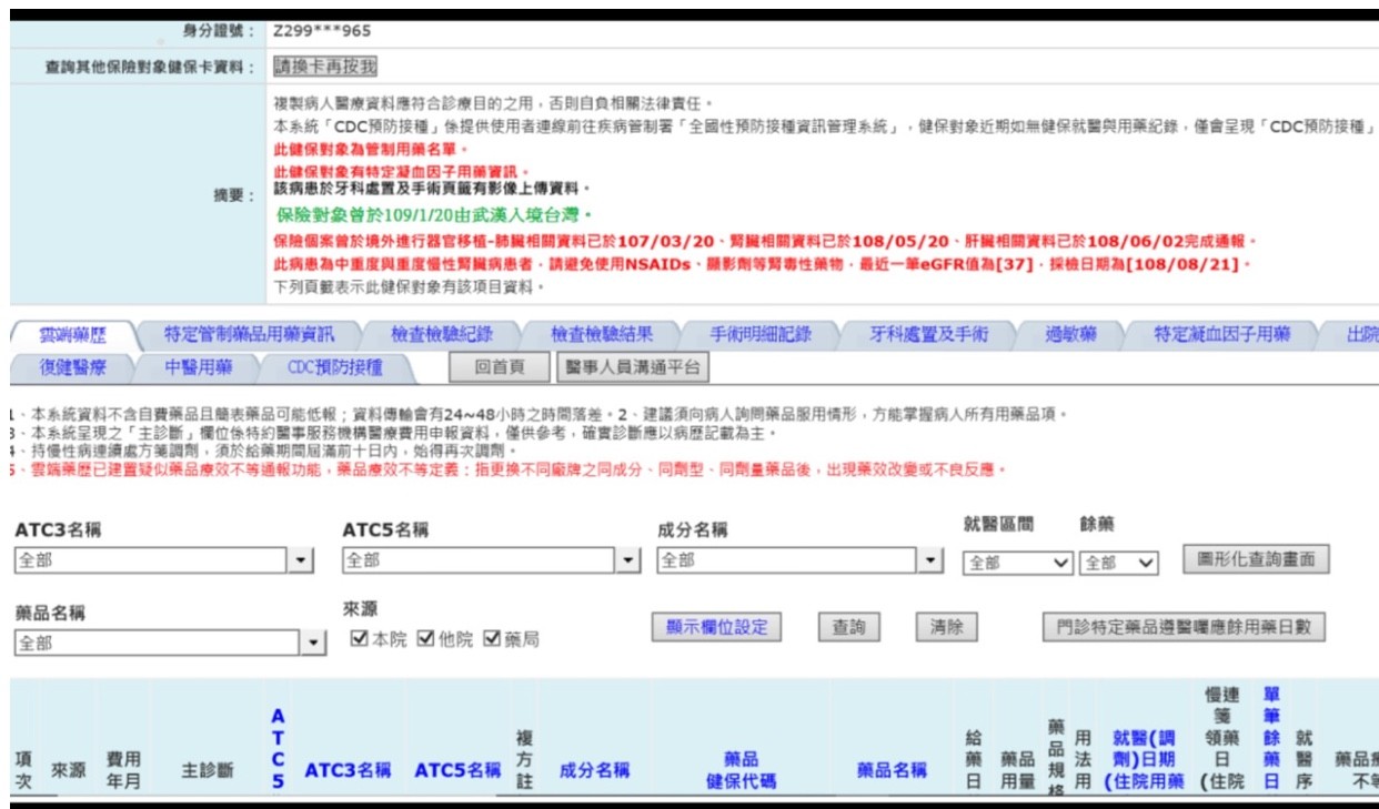 ▲▼武漢肺炎,健保署串連資訊提示武漢返台患者。（圖／健保署提供）