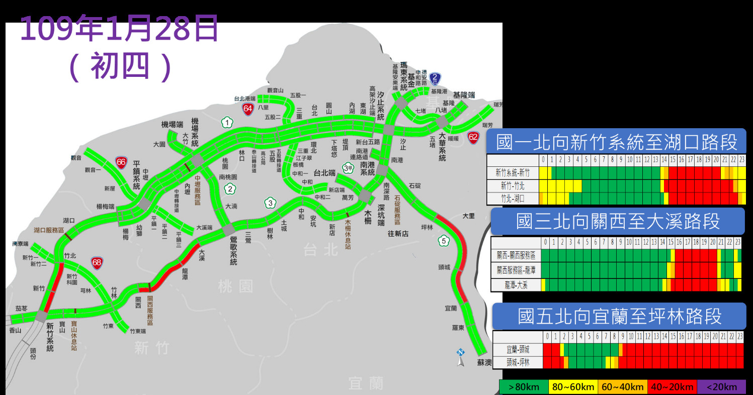 ▲▼初四返工車潮現。（圖／高公局提供）