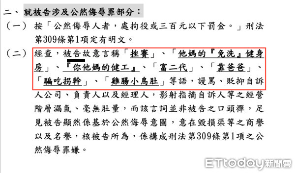 ▲館長在去年10月跟11月之間，在9天之內被健身工廠連續提告2次             。（圖／記者吳奕靖翻攝）