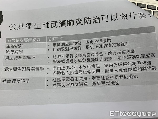 ▲▼ 台大公衛學院盼望台灣儘速通過《公衛師法》。（圖／記者林育綾翻攝）