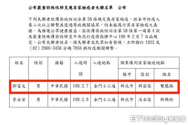 ▲▼民政局公布2名居家檢疫失聯者名單，其中郭富文透過哥哥表示「狀況很好幹嘛報到」，雙鳳里長透過臉書呼籲里民勿害怕             。（圖／記者陳以昇翻攝）